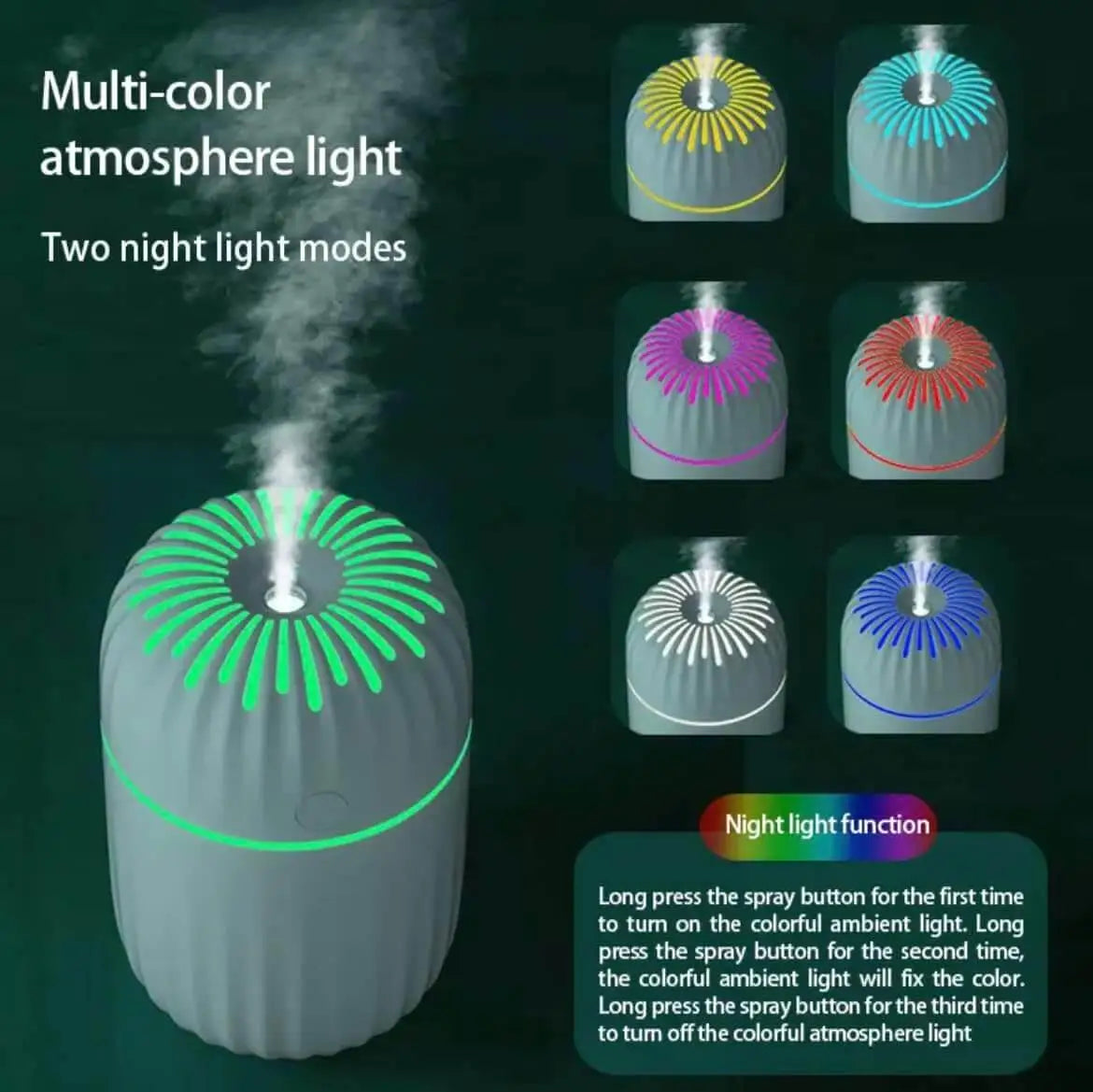 H2O Portable LED Night Light Mini Spray Mist Humidifier