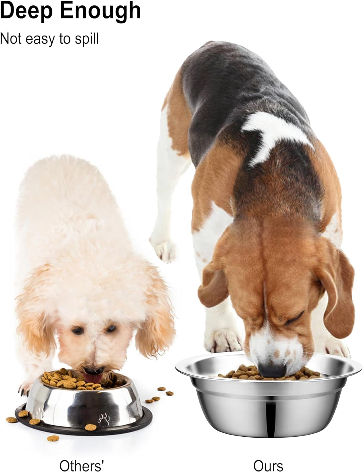 Stainless Steel Small Dog Food Bowls, Set of 2 Outer Dia. 7 in Replacement Dog Bowls for Raised Station(2.9 Cup)